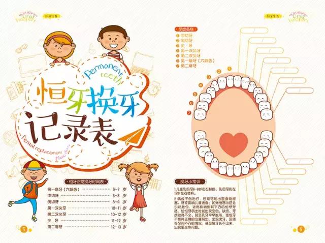 山西“爱马仕”级别齿科医院！get明星同款笑容