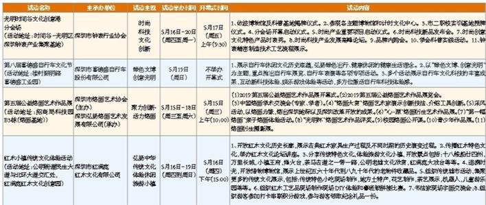 文博会深圳攻略,文博会活动节目单