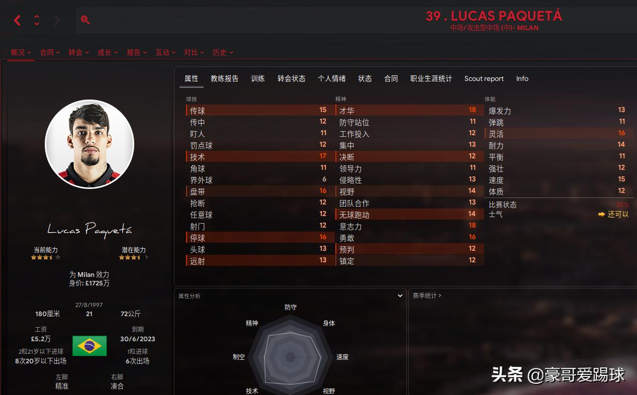 ac米兰58场不败后防阵容,ac米兰阵容2023主力阵型图