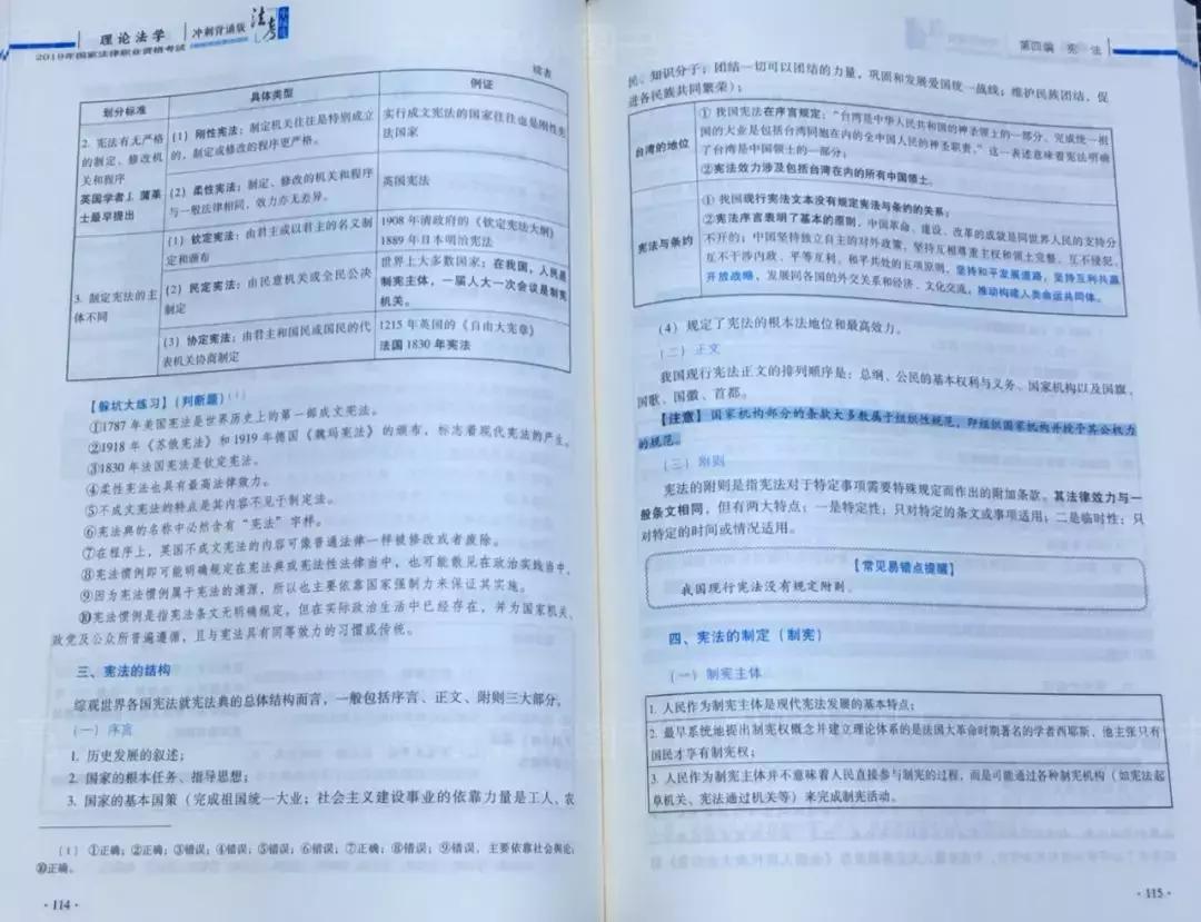 法考冲刺必看！2019蒋四金复习计划背诵书单来了