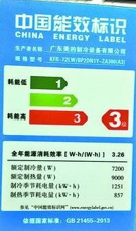 我的出租房电费如何计算