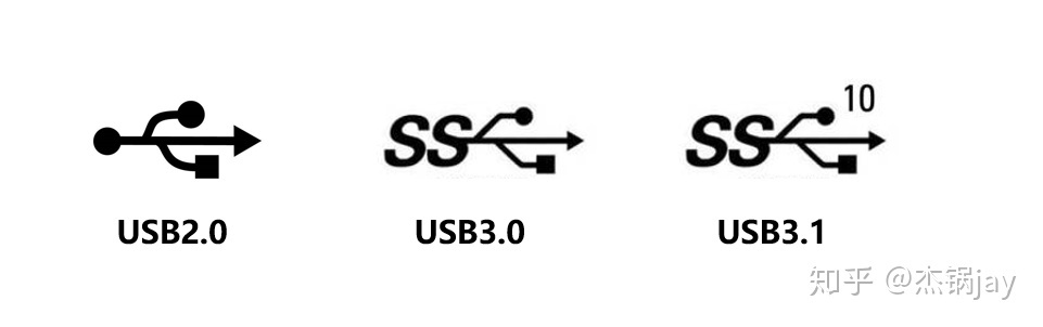 移动硬盘怎么选购有质量保证,教你如何选购机械硬盘教程