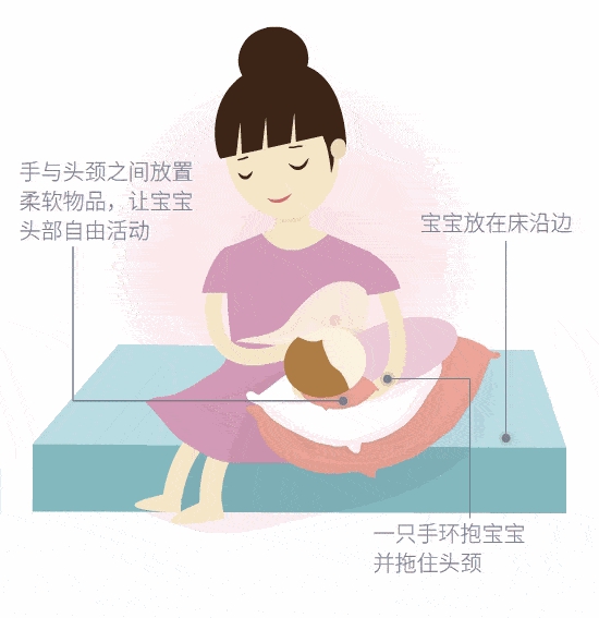 新手妈妈们母乳喂养的正确方法,宝宝母乳喂奶的正确姿势和方法