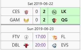 ig两连败怎么解决,ig连败fnc