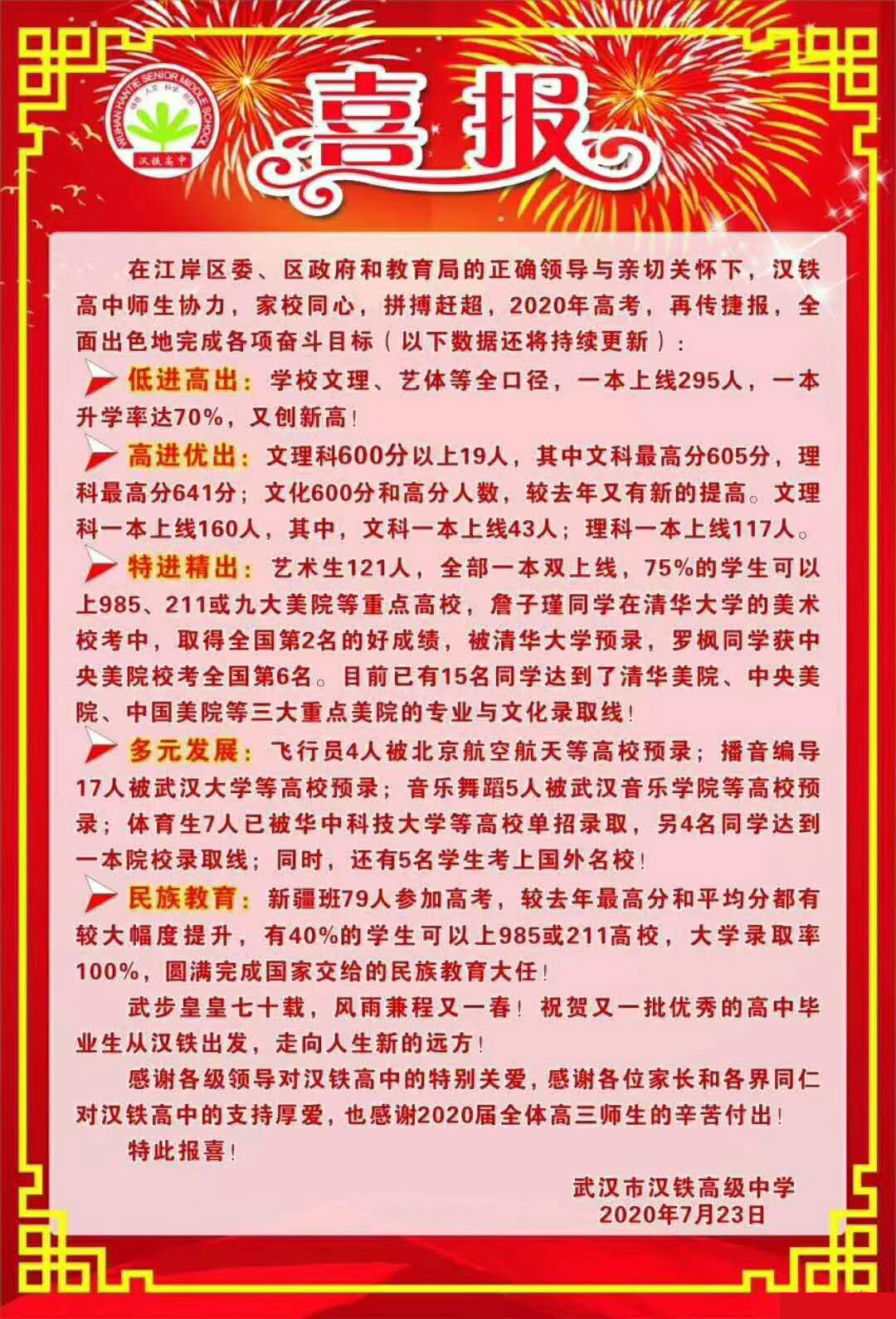 武汉市各区最出名的高中有哪些,武汉市江岸区普通高中排名一览表