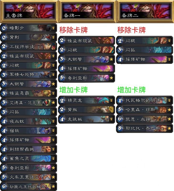 炉石传说专家难度攻略,炉石传说专家难度怎么打