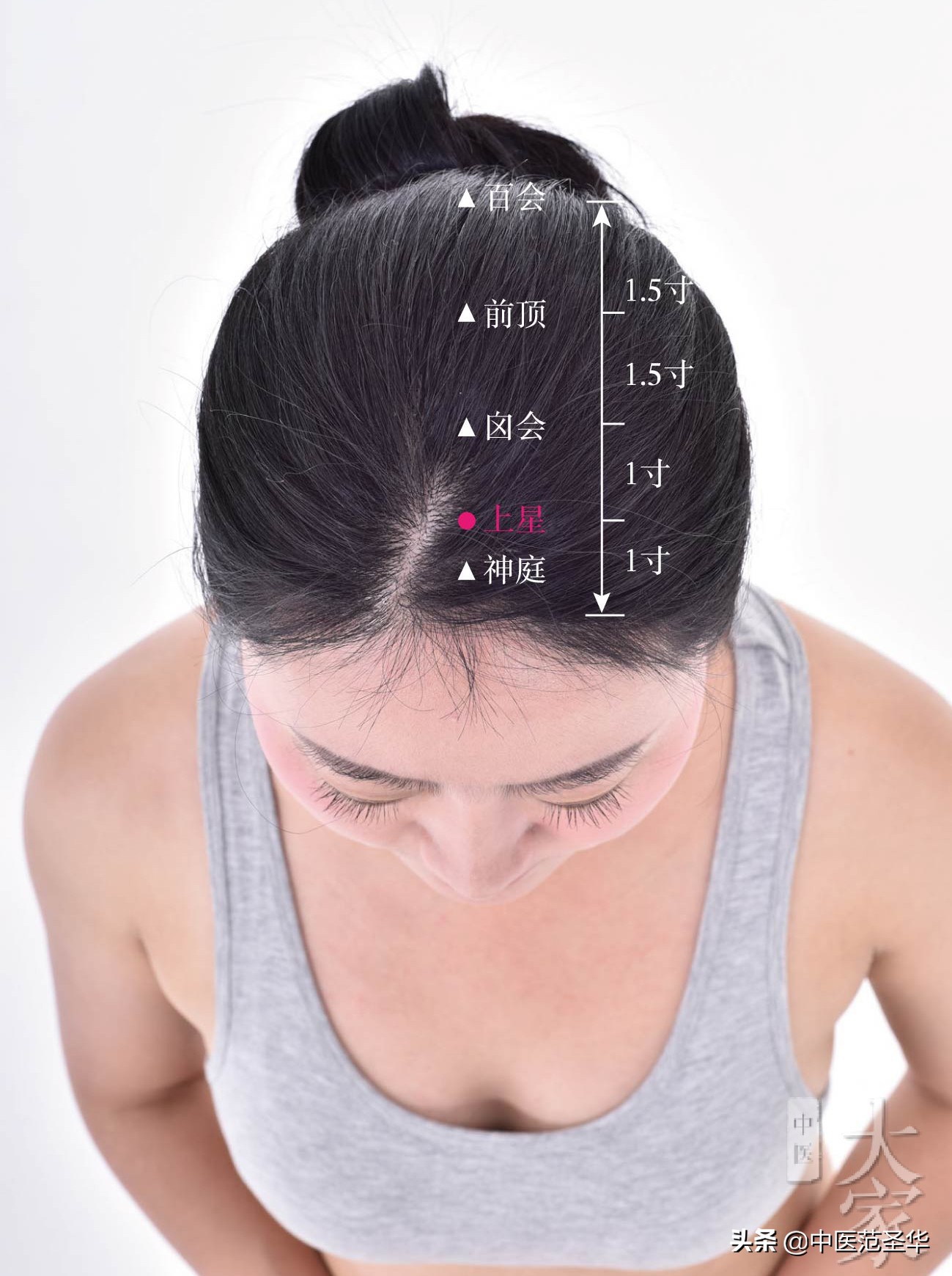 鼻炎的食疗和推拿方法,泡脚治鼻炎的正确方法