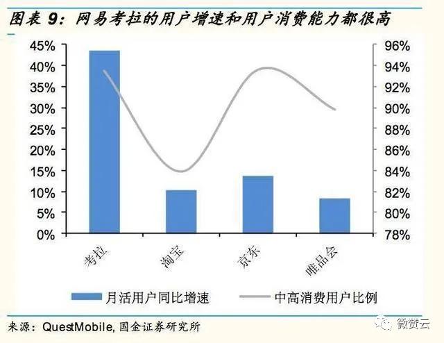 互联网下半场出现几个趋势,移动互联网十年牛市