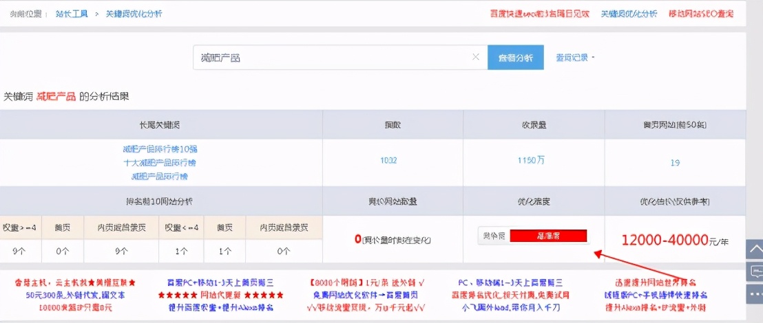 关键词挖掘和关键词反查,关键词优化的五大因素