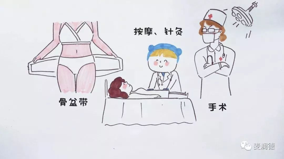 鸡西爱玛家月子中心产后修复,鸡西爱玛家月子中心满月篇