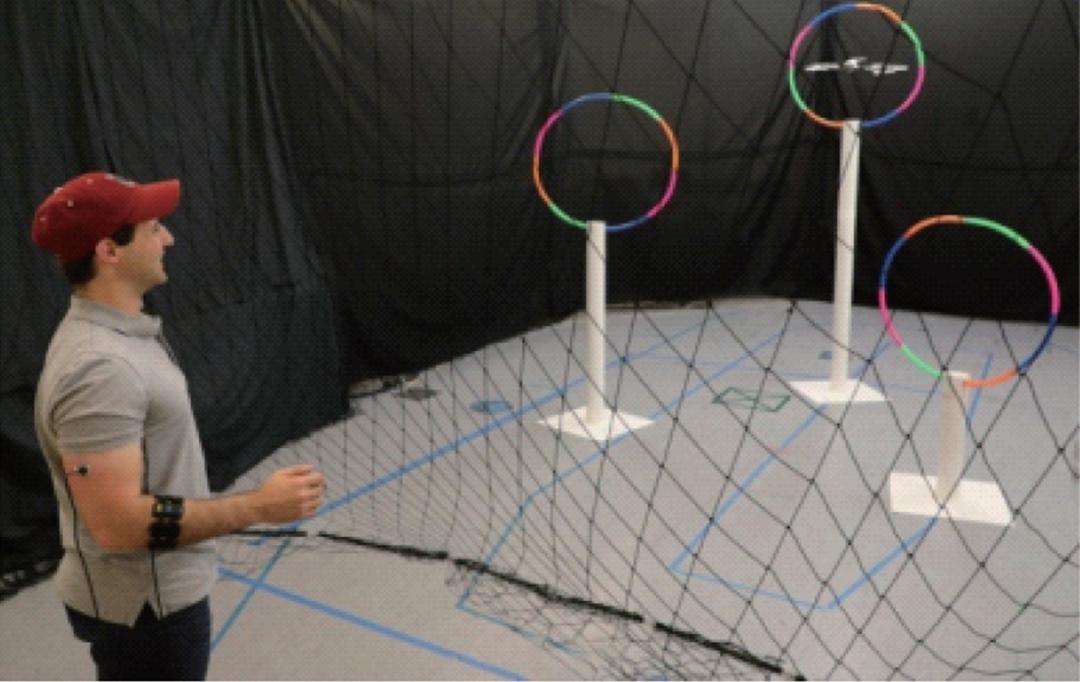 无人机发展趋势高精度,2020年无人机的国际发展状况