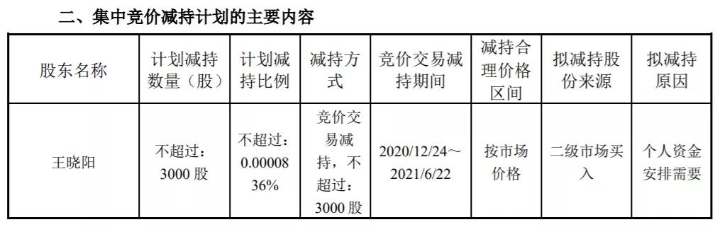 彩虹股份业绩暴增的原因,彩虹股份连续涨停