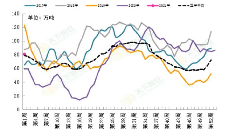 平安期货怎么看账户分析,平安期货有哪些下单策略