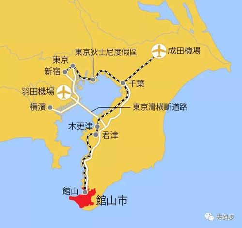 美国的空袭行动,美国对日本空袭计划