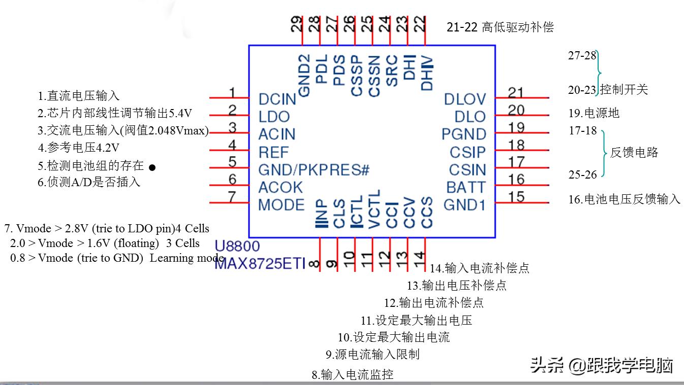 笔记本主板电池放电教程,笔记本主板电池电路