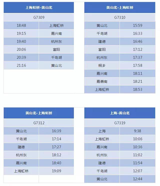 上海到黄山北站的高铁时刻表,上海到黄山西高铁需多少时间