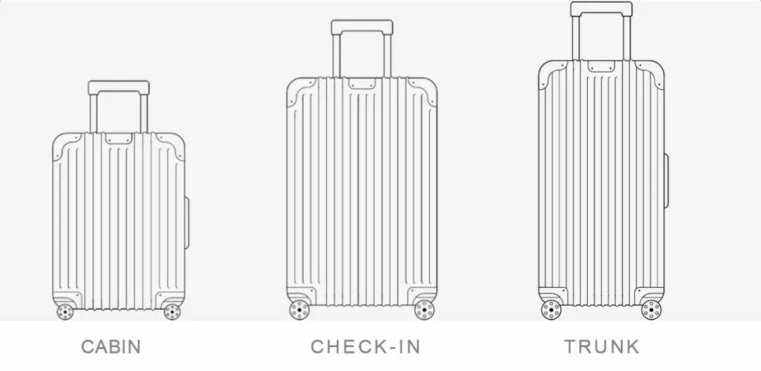 日默瓦哪个国家买最便宜,日默瓦改版攻略