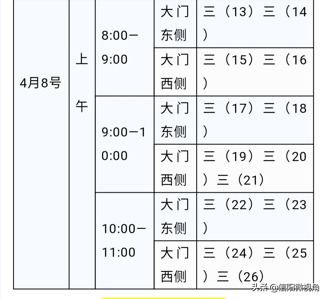 固始县慈济高中电话,固始县高中返校通知