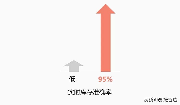 德宝质量有多好,德宝的效果怎么样