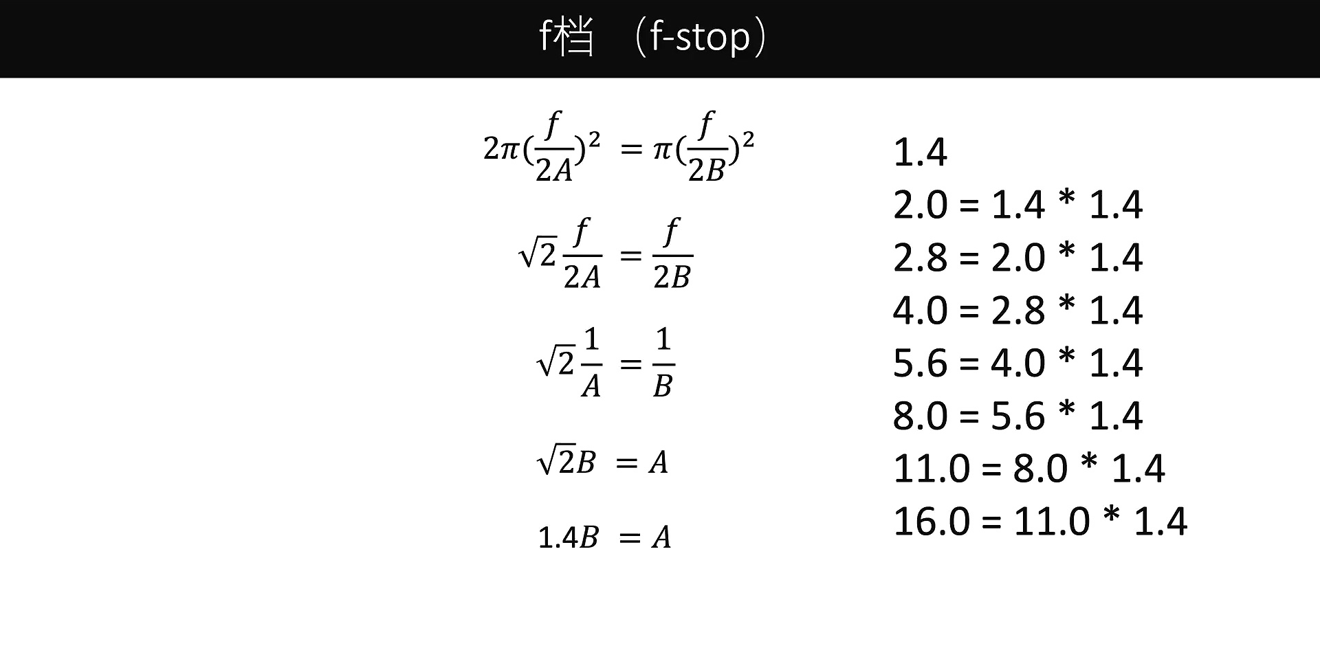 摄影基础知识入门什么是光圈,摄影中的光圈怎么玩