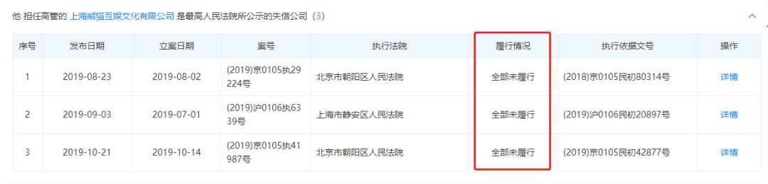 冻结王思聪股权的原因,王思聪股权冻结怎么解决的