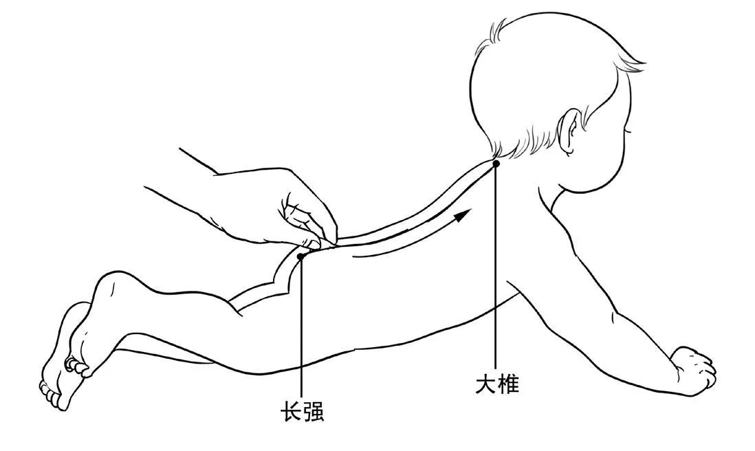 孩子严重积食怎么办快速解决,如何发现孩子积食妈妈一定要收藏