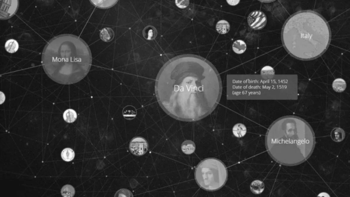 人工智能知识体系软件,人工智能简史中文版