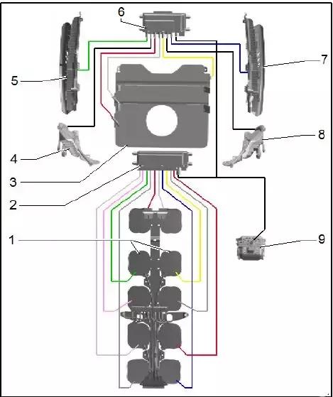 奥迪汽车座椅使用讲解,奥迪电动座椅功能介绍