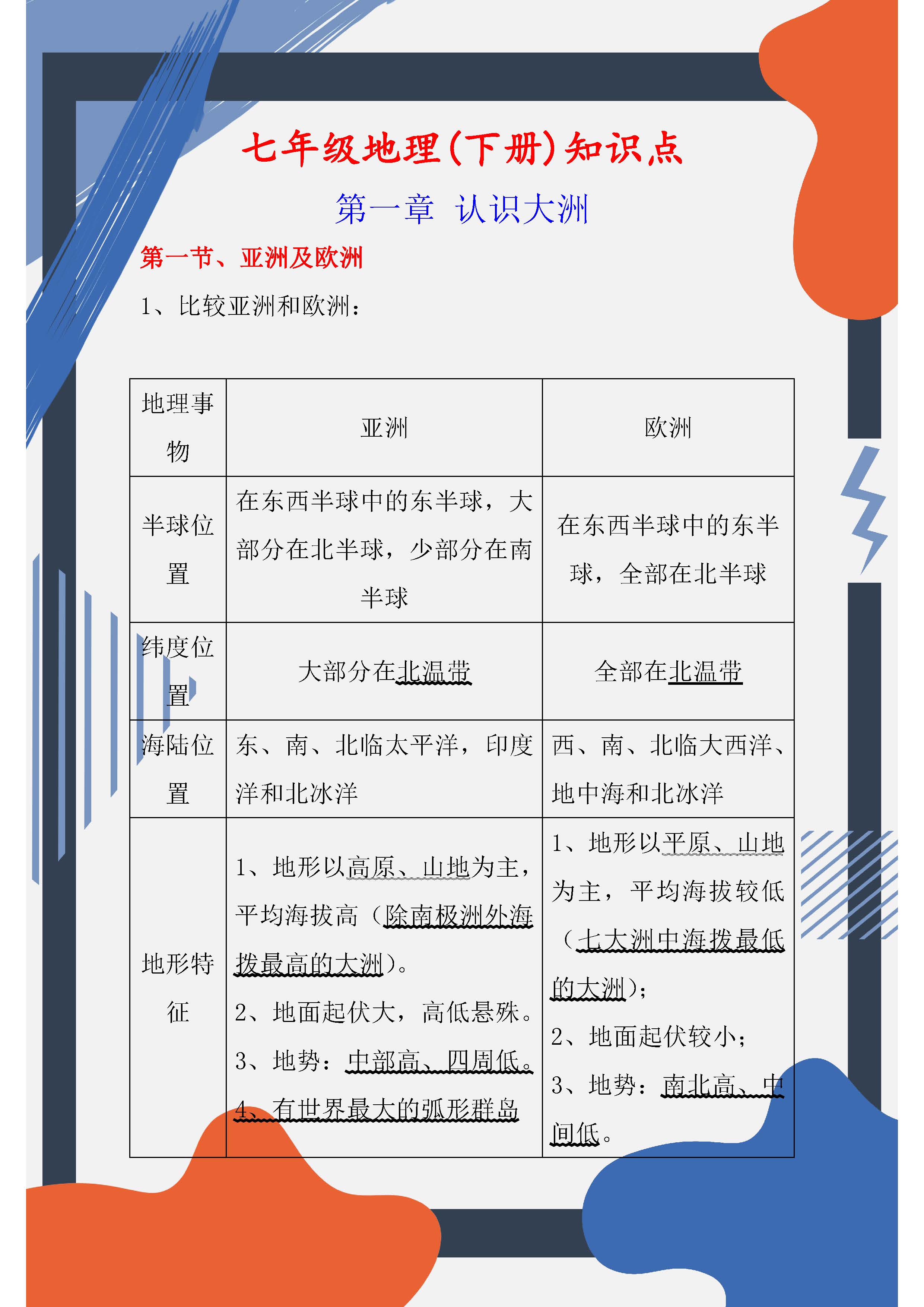 七年级下册地理填充图册答案2022,七年级下册地理湘教版期中卷2022