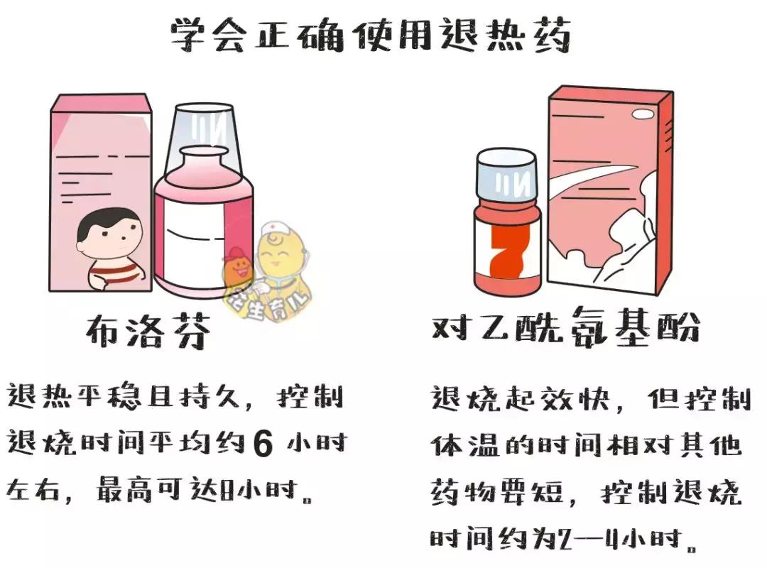 手足口疾病预防知识,手足口疾病预防方法