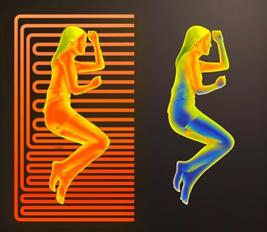 空调干燥，暖气上火，冬季取暖如何做到既暖和还水润？