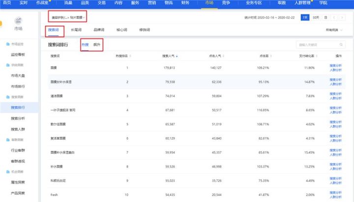 淘宝标题如何优化快速打造爆款,淘宝新手卖家标题怎么写吸引人的