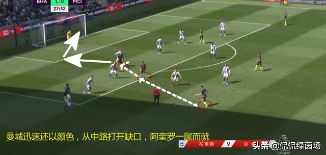 曼城的统治力有多可怕,曼城俱乐部蜕变