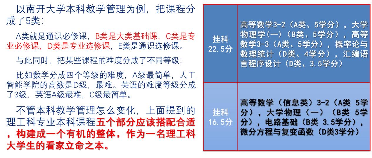 景泰新语第12讲大学生有所谓的高分低能吗？