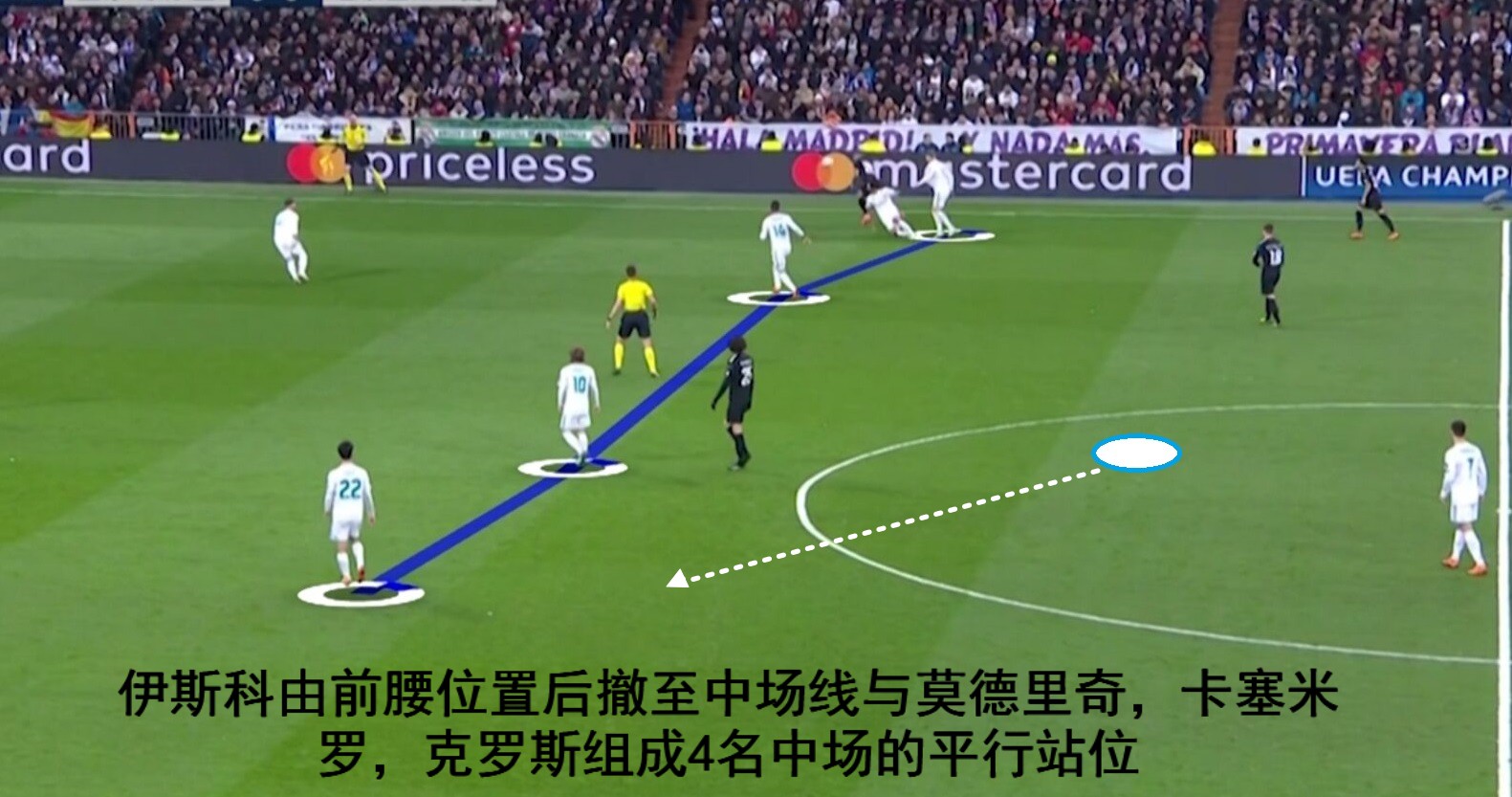 齐达内433,齐达内42场比赛39套阵容