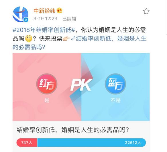 单身太久会变成单身狗,单身久了变狗