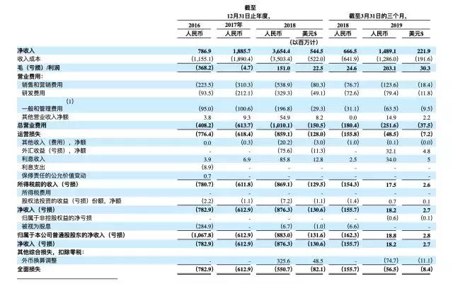 周榜身价多少亿,陌陌主播许泽一年赚多少钱