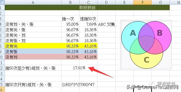 怎么做游戏策划,怎样做游戏设计师策划