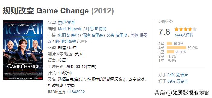 走进香蕉姐莎拉奇葩经历：公开出柜与比自己大31岁的老女星结婚