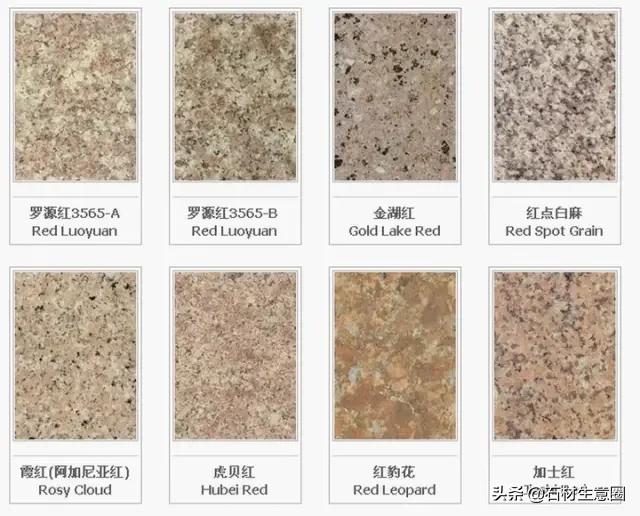 石材加工产业图谱,最新全国石材分布图