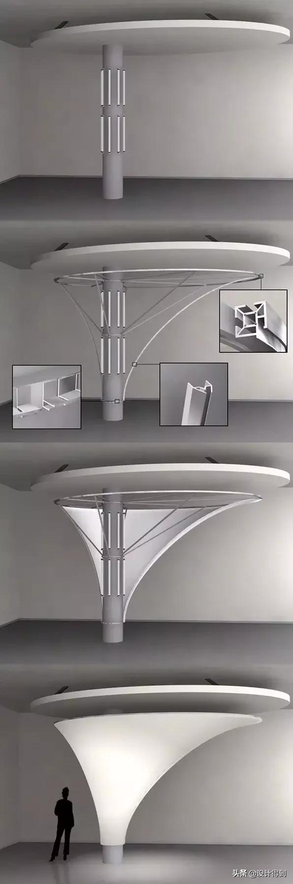 涓婃捣杞啘澶╄姳鍚婇《鐩撮攢,娴欐睙杞啘澶╄姳鍚婇《鐩撮攢