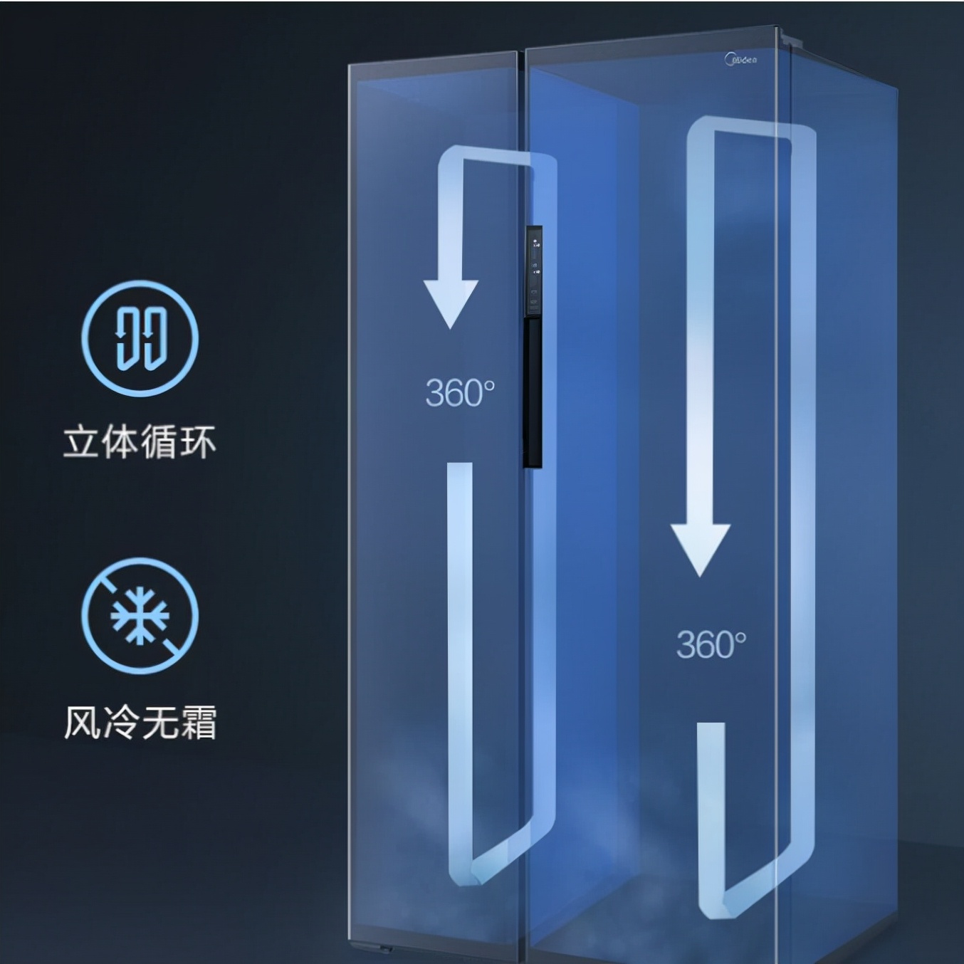 洗衣机冰箱空调都要买吗,电视冰箱洗衣机什么时候买最合适