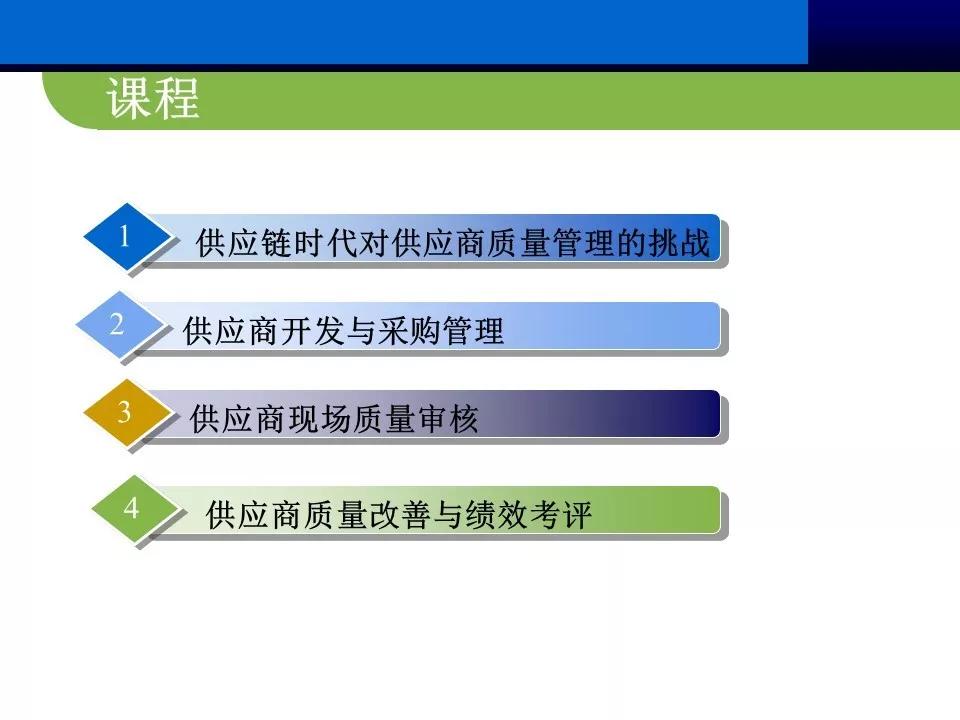 供应商管理思路和方案ppt,供应商大会ppt报告