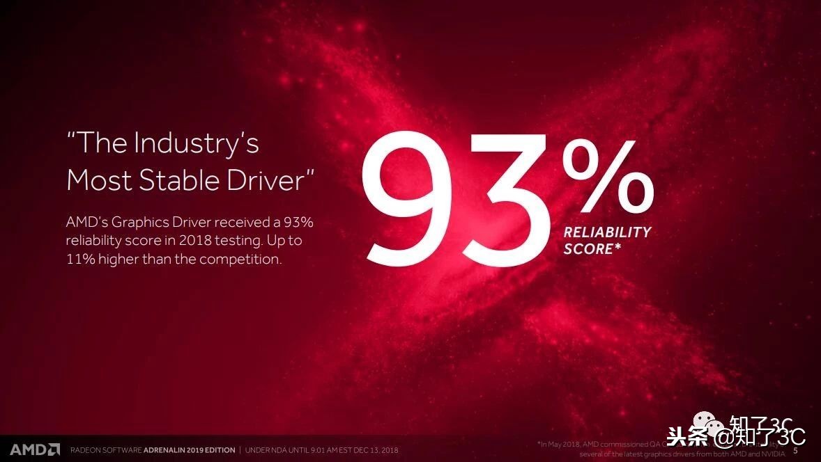 r7260xamd鸡血驱动,amd鸡血驱动开启插帧