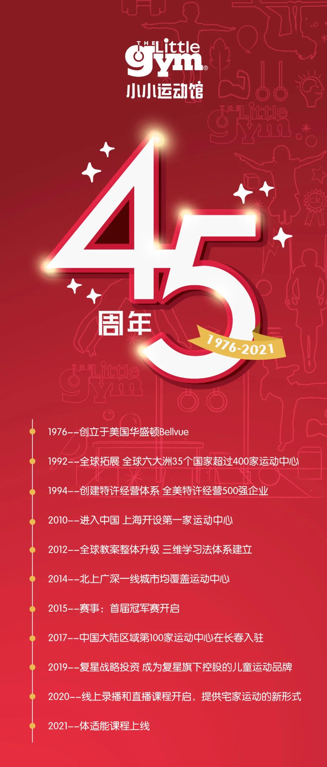 小小运动馆45周年：遍历往事，归来仍少年