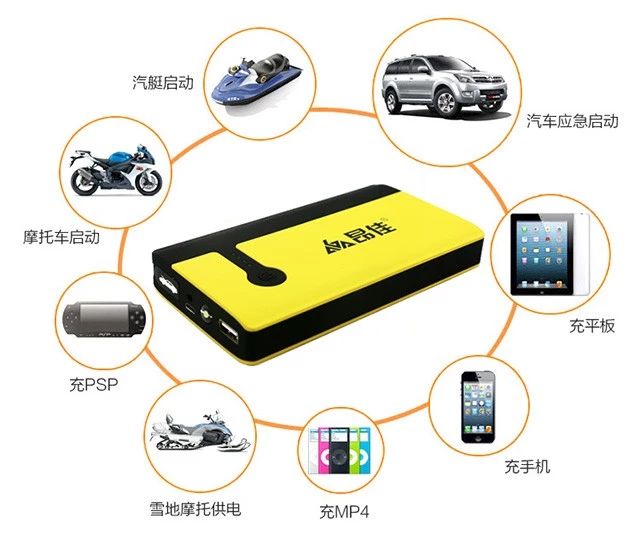 汽车应急启动电源哪种品牌比较好,哪个牌子汽车应急启动电源好用