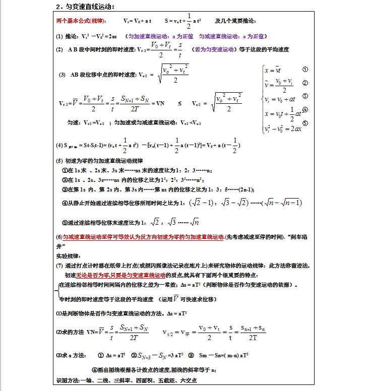 高中物理必修一归纳总结笔记,高中物理日积月累知识点总结