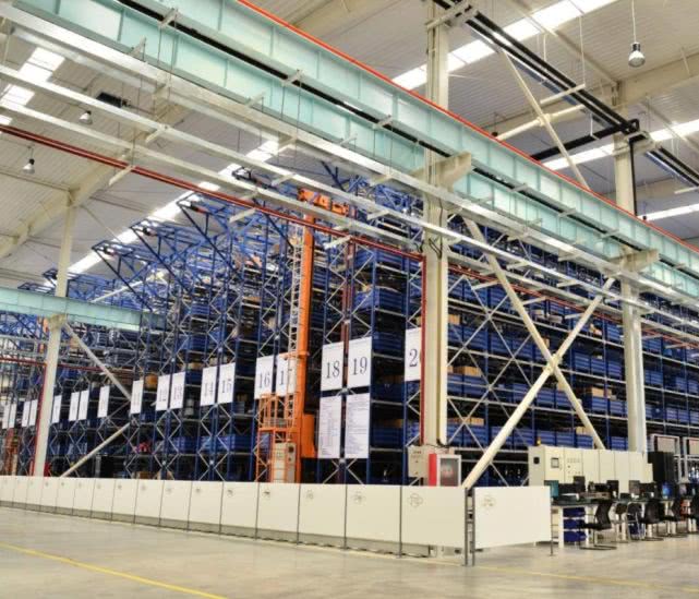 自动化立体仓库系统规划设计流程,自动化立体仓库设计