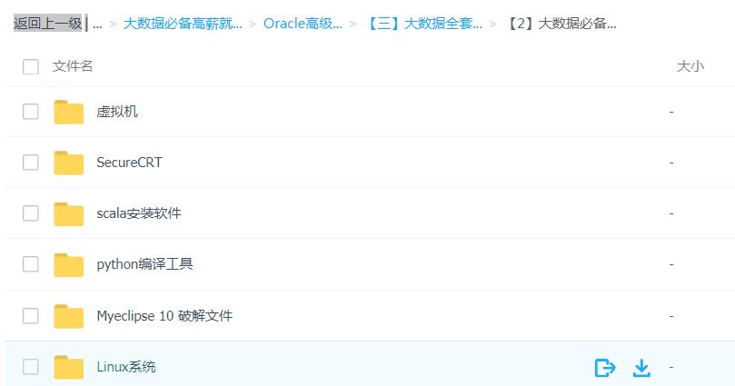 大数据是什么专业就业前景好吗,大数据分析专业就业前景和工资