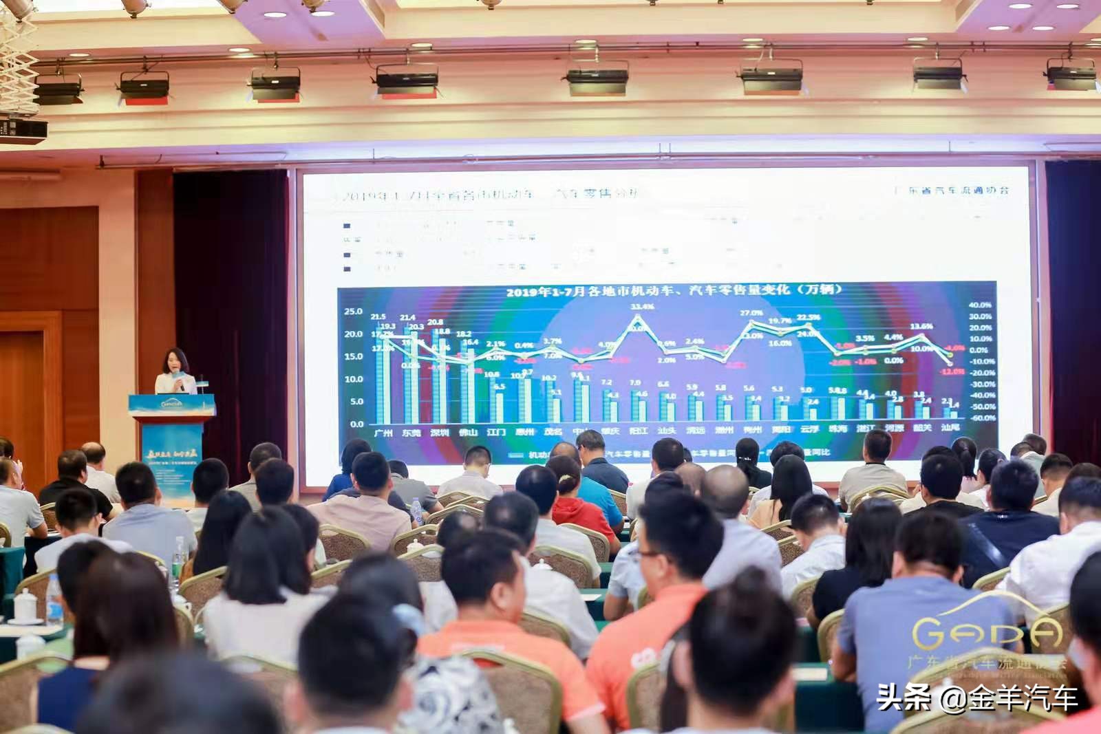 广东二手车前四后8,广东二手车店前十排名